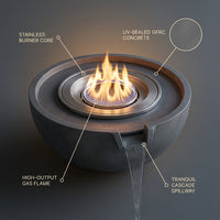 Arcadia Forge Helios Cascade 36" Fire & Water Bowl — infographic