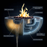 Arcadia Forge Helios Cascade 36" Fire & Water Bowl — How It Works