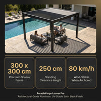 ArcadiaForge Louver Pro Pergola — Results & Stats