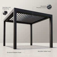 ArcadiaForge Louver Pro Pergola — infographic