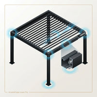 ArcadiaForge Louver Pro Pergola — How It Works