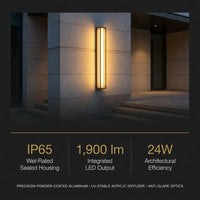 Aurelia Forge AxisLine Architectural Wall Sconce — Results & Stats