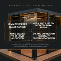 Enclosed Glass Pavilion Built for Year-Round Use, Powder-Coated Aluminum Frame, Tempered Glass Walls, LED Lighting — Results & Stats