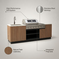 Hearthcraft Timberline Outdoor Kitchen — infographic