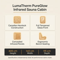 LumaTherm PureGlow Infrared Sauna Cabin — Results & Stats