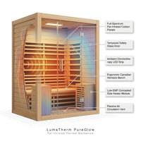 LumaTherm PureGlow Infrared Sauna Cabin — How It Works