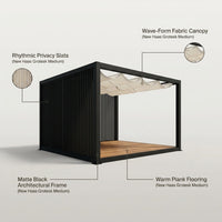 NoirVerge Aperture Pergola — infographic