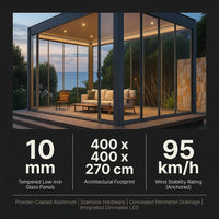 VetroHaus Panorama Glass Pavilion — Results & Stats